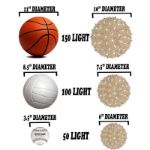 50 Multi LED 6" Sphere
