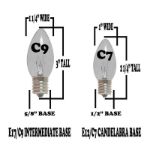 Pink C7 LED Replacement Bulbs 25 Pack