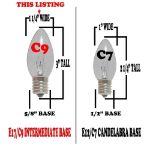 Pink C9 LED Replacement Bulbs 25 Pack 