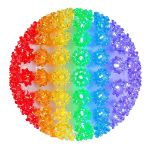 150 Rainbow LED 10" Sphere